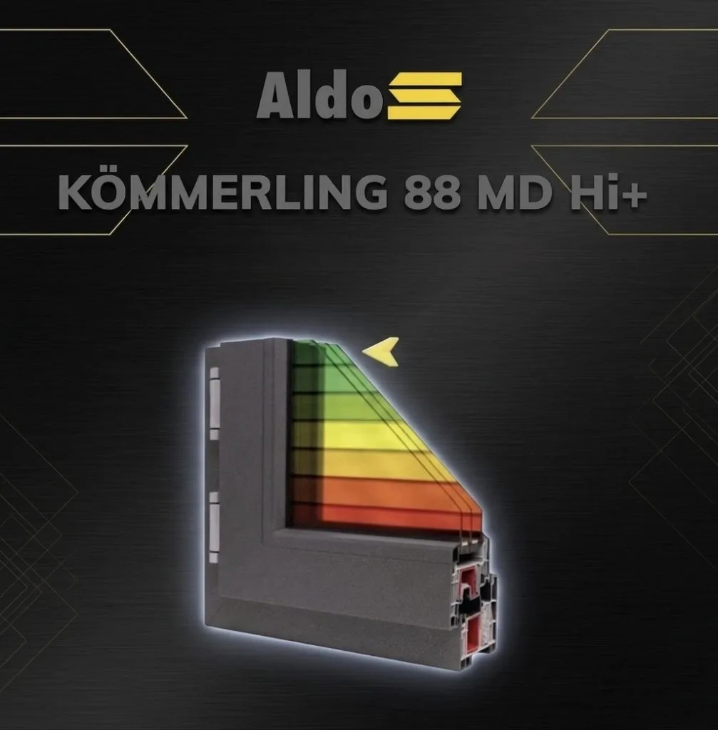 Przekrój profilu KÖMMERLING 88 MD Hi+ z oznaczeniem klasy energetycznej